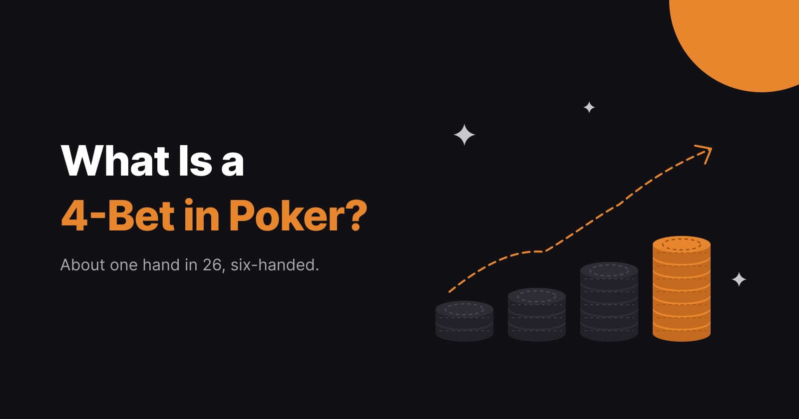 4-bet in poker: article title beside four rising chip stacks, the tallest in orange, under a dashed arrow.