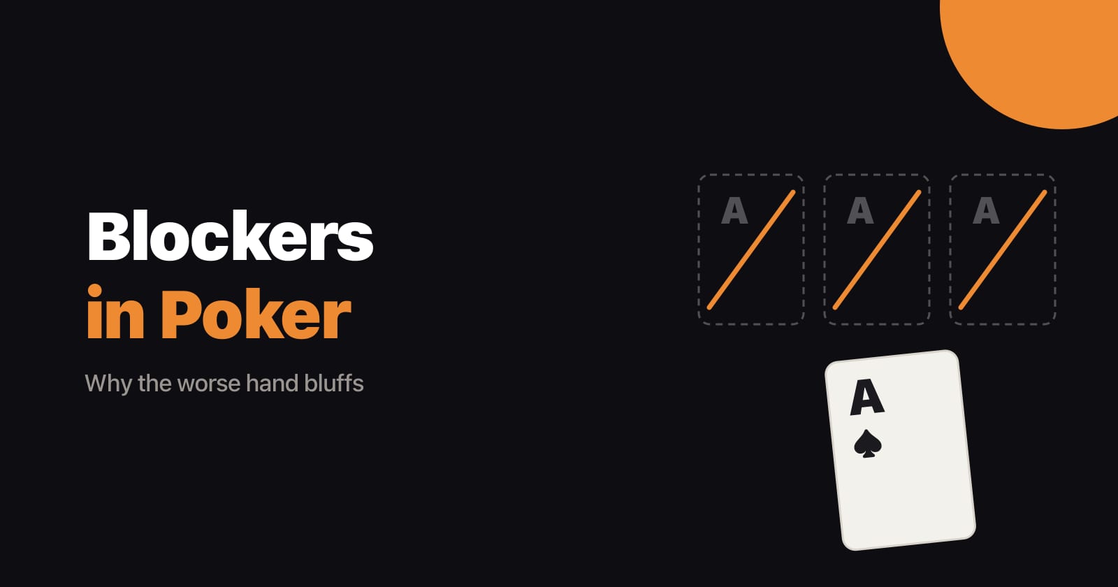 Blockers in poker: article title beside an ace of spades, with the other three aces crossed out behind it.