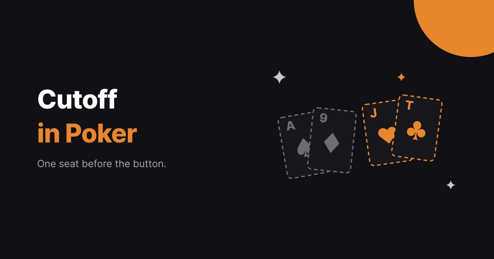 Cutoff in poker: article title beside a grey ace-nine and an orange jack-ten in dashed outline.
