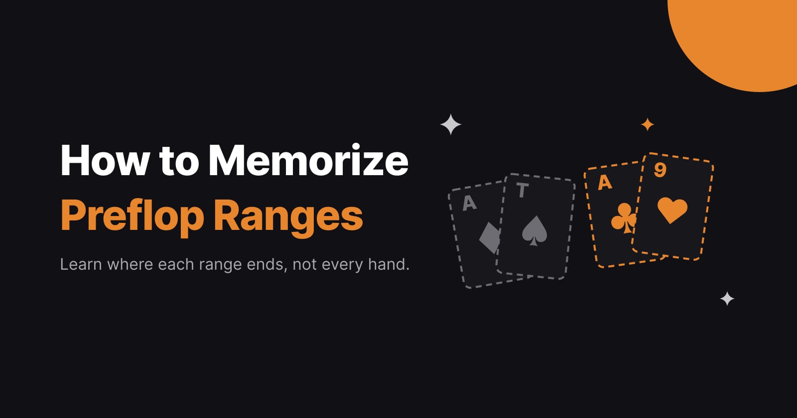 How to memorize preflop ranges: article title beside a grey ace-ten and an orange ace-nine in dashed outline.