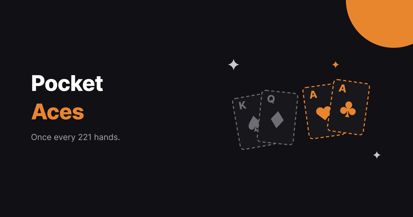 Pocket aces: article title beside a grey king and queen and two orange aces in dashed outline.