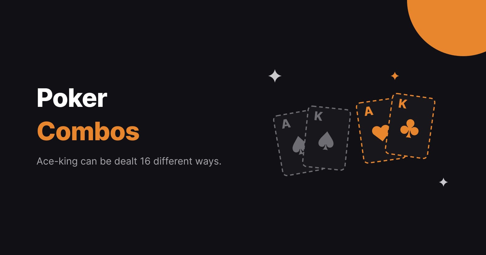 Poker combos: article title beside an ace and king of spades and an orange ace of hearts and king of clubs.