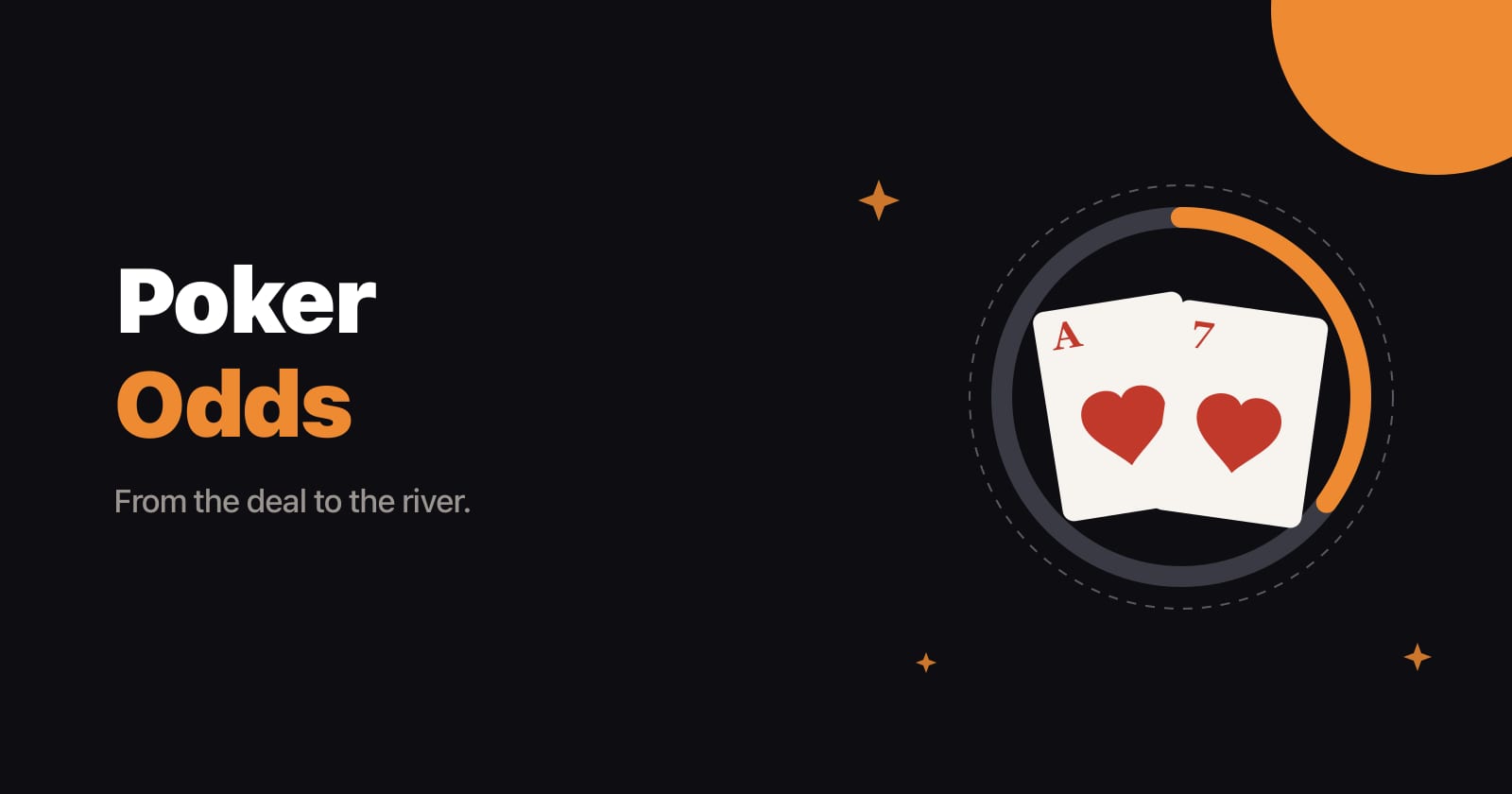Poker odds: article title beside the ace and seven of hearts inside a ring filled a third in orange.
