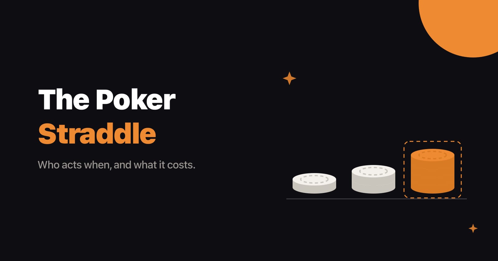 Straddle in poker: article title beside small blind, big blind and a taller orange straddle stack.