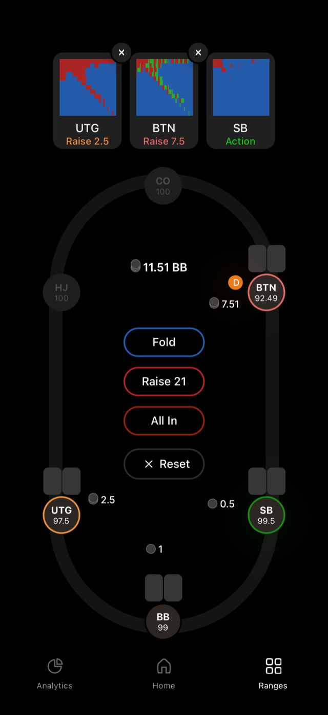 The Ranges tab: each position you have acted for appears as a card with a thumbnail of
its range, and the action buttons sit in the middle of the
table
